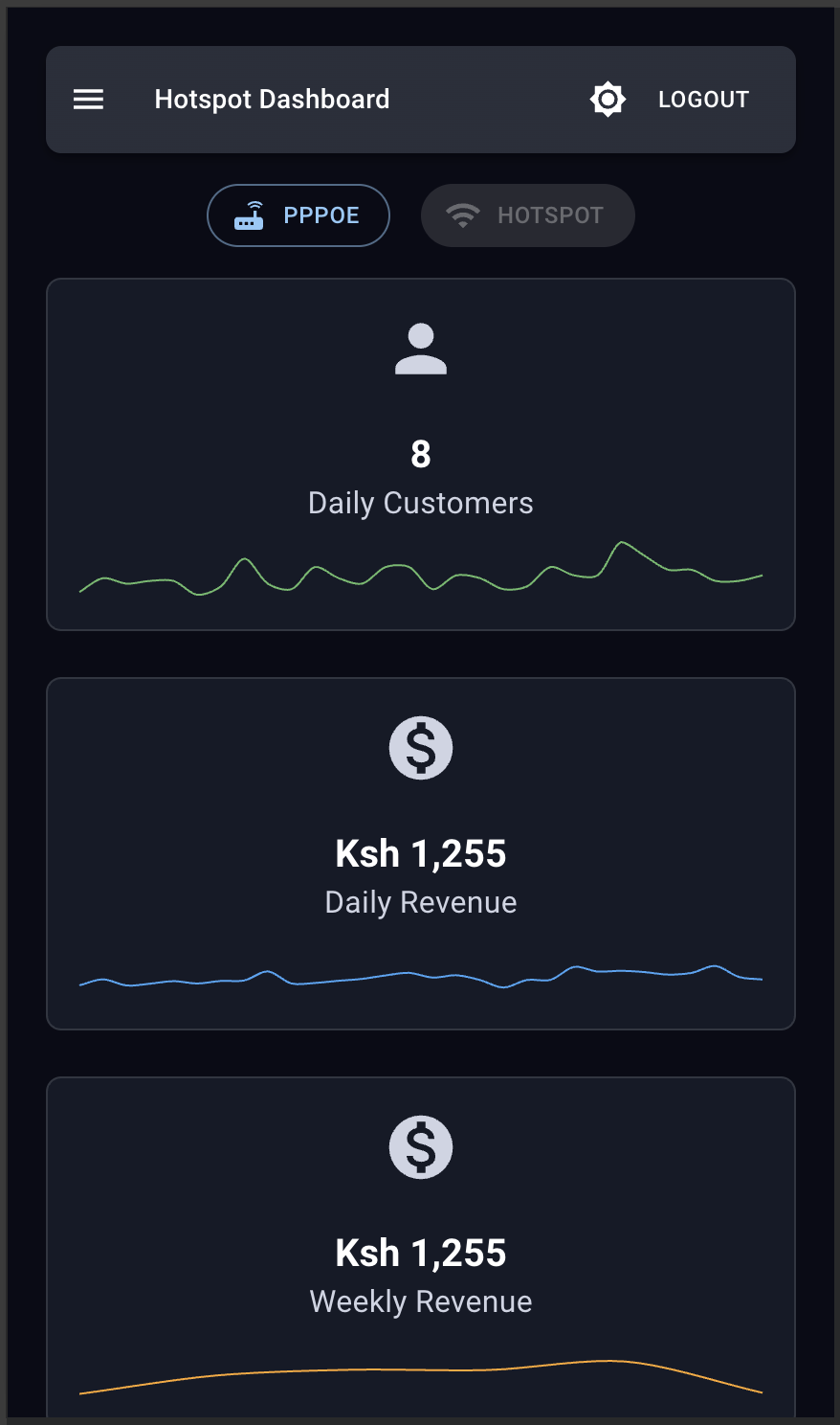 NasRadius Mobile Dashboard