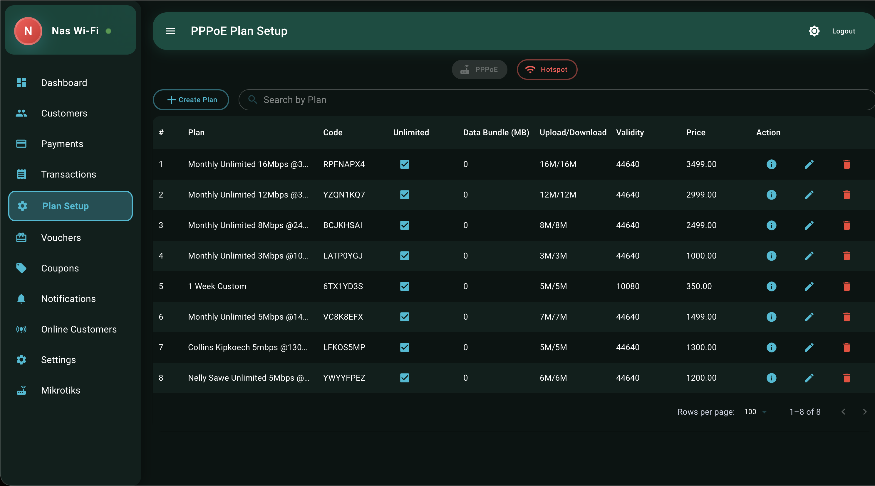Setup Internet Plans